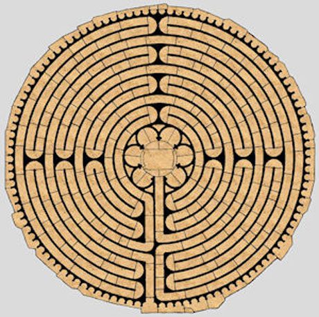 Walking A Labyrinth Chartres Cathedral To Centennial Park The