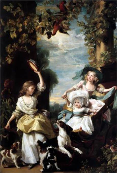 The Dutiful Daughters of George III