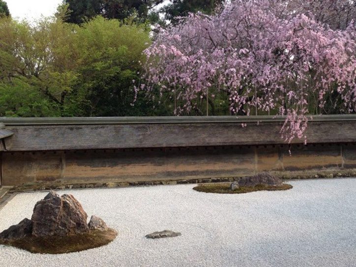 Kyoto-Zen
